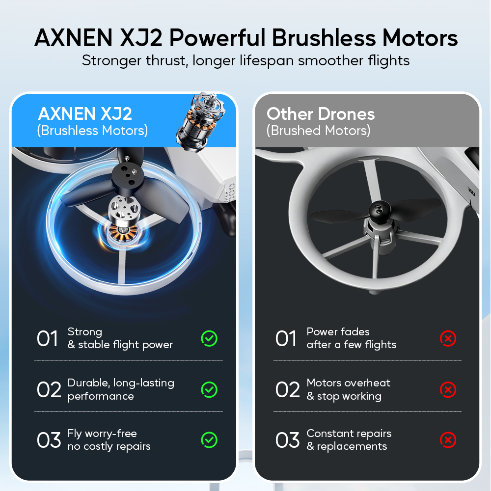 XJ2 Mini Drone Toy with 8K HD  - Drone Kit Tricopter ulasan dan harga