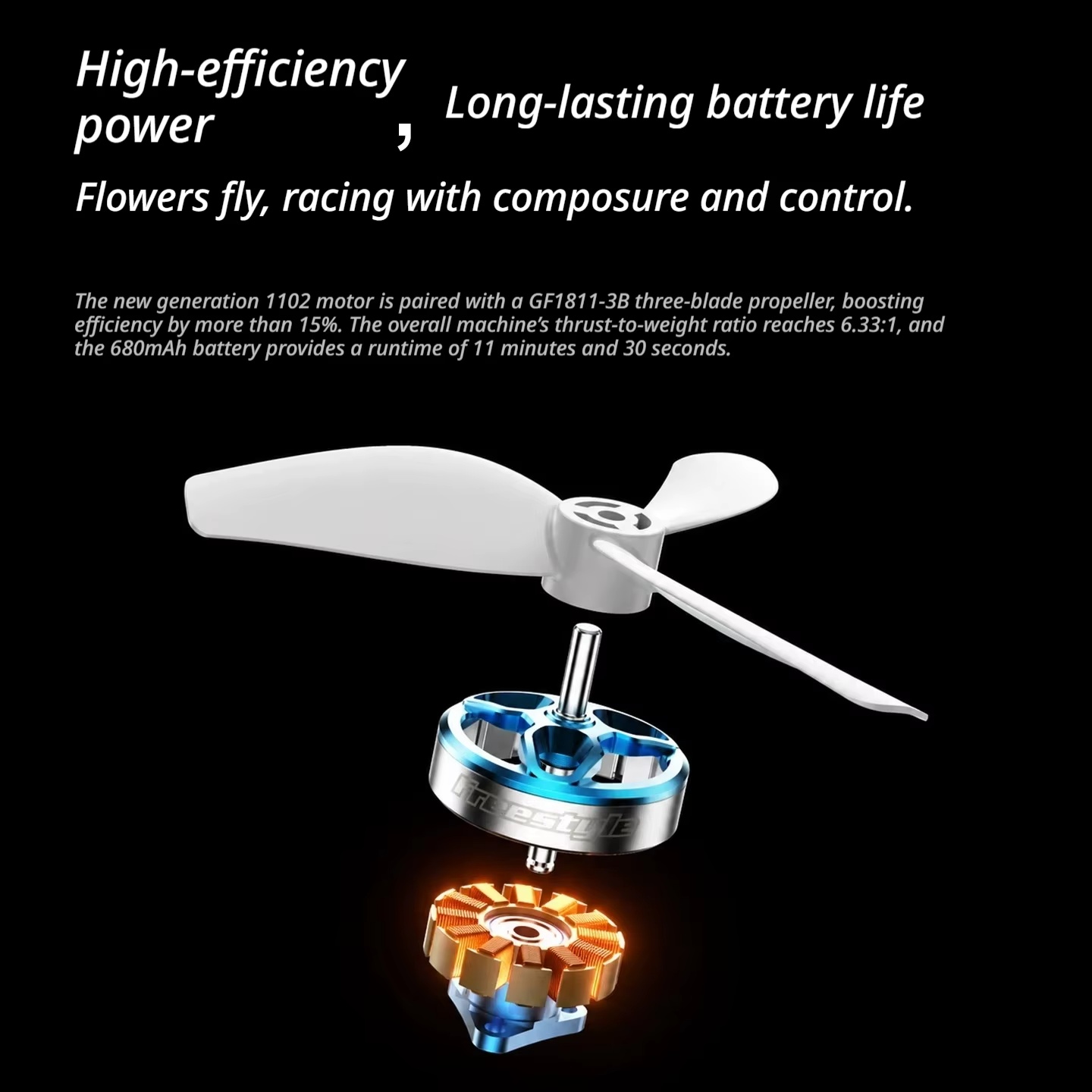 BETAFPV Meteor75 Pro II Meteor - Drone Kit With Camera ulasan dan harga